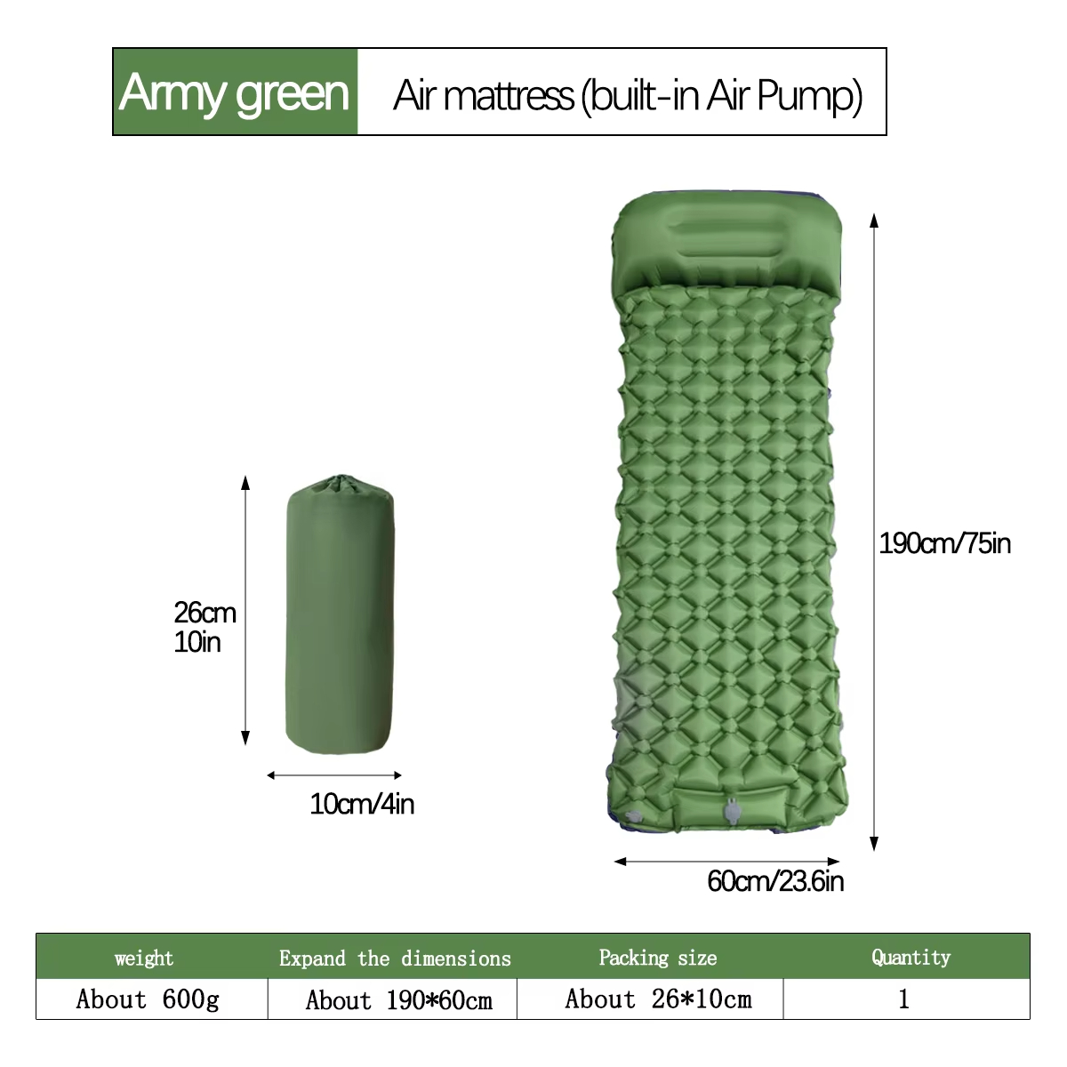 ที่นอนเป่าลมสำหรับตั้งแคมป์กลา - Outdoor Camping Mat บทวิจารณ์และราคา