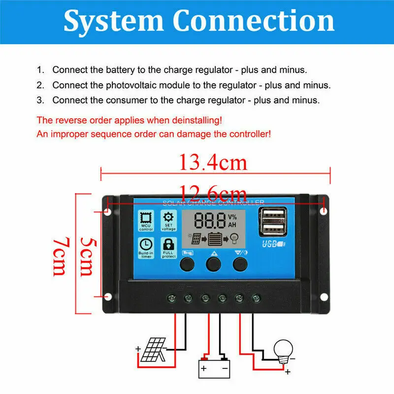 ชุดแผงพลังงานแสงอาทิตย์ 50W เค - Outdoor Camping Van บทวิจารณ์และราคา
