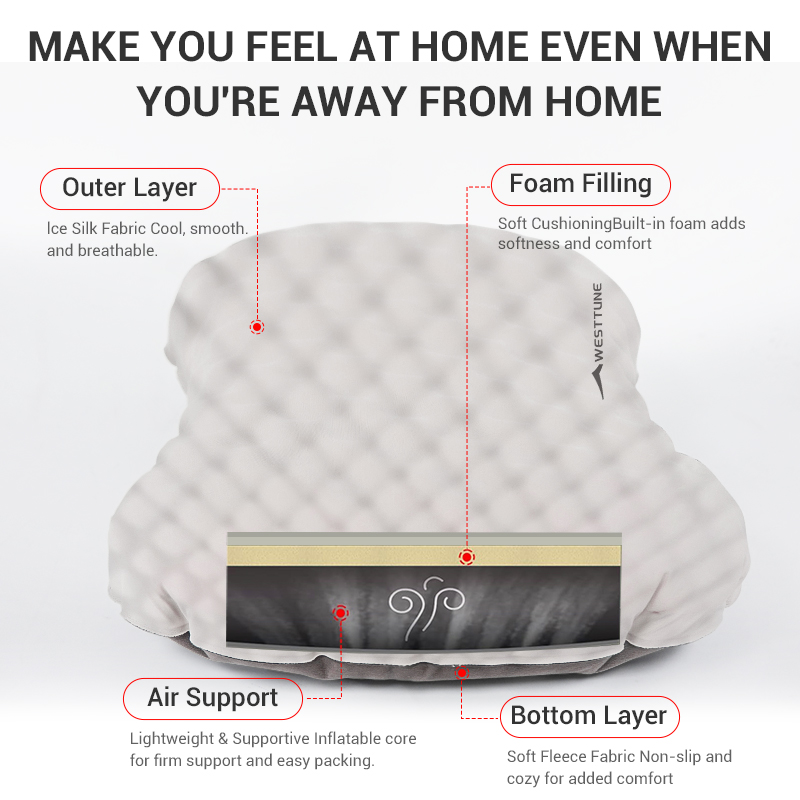 หมอนเป่าลมสำหรับตั้งแคมป์ WEST - Camp Pillow Compressible บทวิจารณ์และราคา