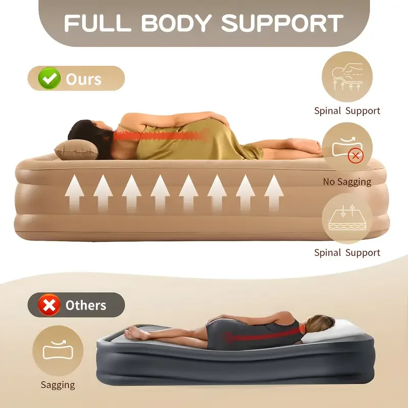 ที่นอนลมสำหรับแคมป์ปิ้งแบบพกพา - Outdoor Camping Mat บทวิจารณ์และราคา